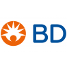 BD Becton, Dickinson and Company (BD)